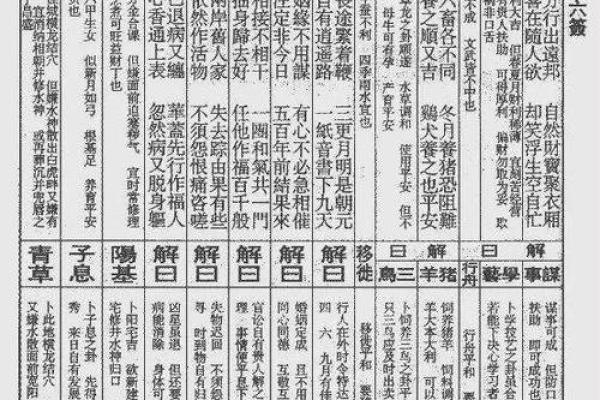 祖师灵签39签求姻缘详解 祖师灵签39签求姻缘详解