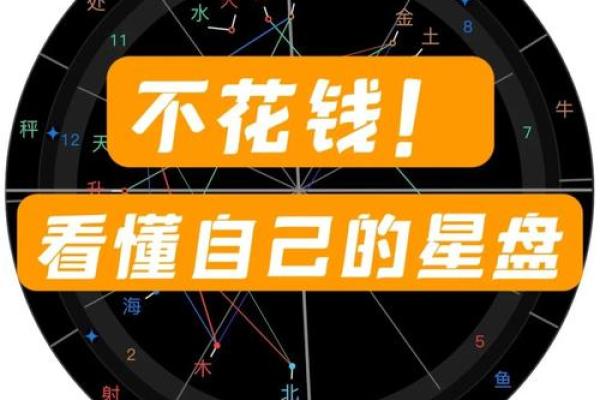 星盘怎么手动排盘,星盘很简单