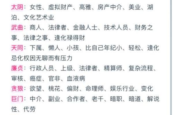 紫薇14主星之武曲和天同的意象和性质 紫薇14主星之武曲和天同的意象和性质