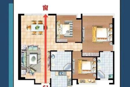 装修家的风水，装修家的风水禁忌