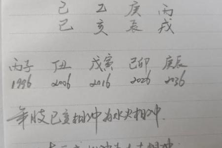 八字排盘适合哪些性格的人探索？