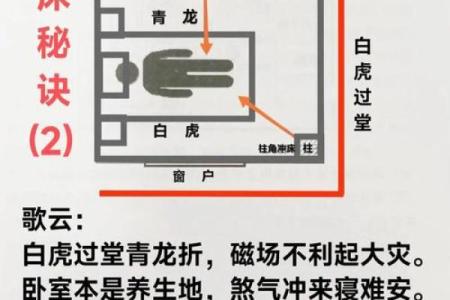 不顺利？必须看的卧室风水禁忌