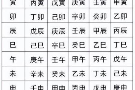 周易算命师：天干地支一气格的八字命运好吗