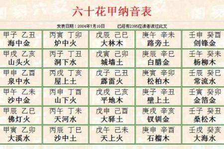 观音六十花甲灵签