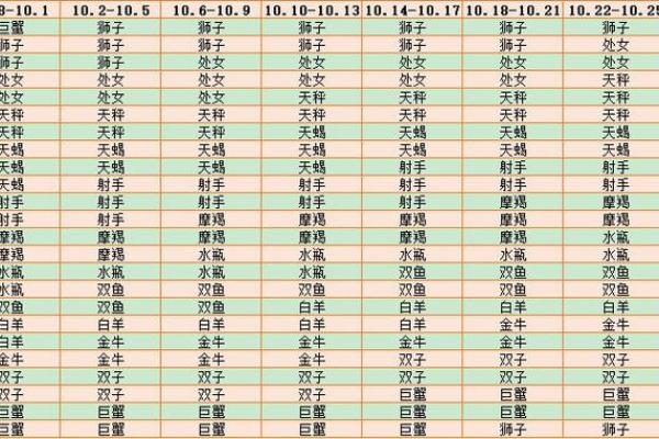 关帝灵签运势查询表 关帝灵签运势查询表