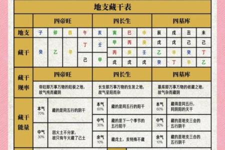 三藏姓名配对查询 三藏姓名配对算命网？