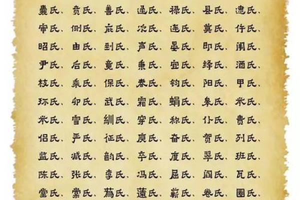 项姓男孩名字大全-项姓男孩起名字大全-项姓名字大全姓名 项姓男孩名字大全-项姓男孩起名字大全-项姓名字大全姓名