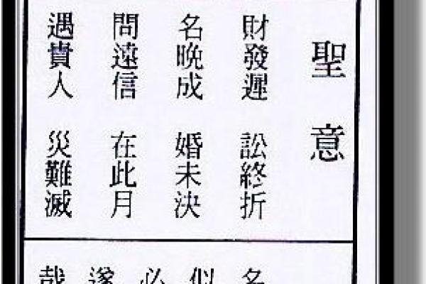 关帝灵签61签是好 关帝灵签61签是好