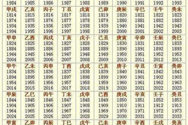 算命先生为别人改命,而折损了几年阳寿 算命先生为别人改命,而折损了几年阳寿