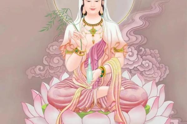 什么是观音诞？