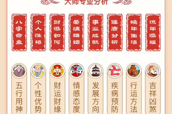 易经网算命 易经网算命