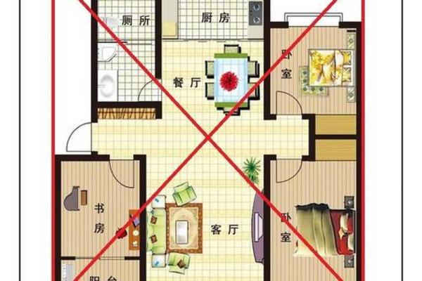 房子的格局和风水有关吗 房子的格局和风水有关吗