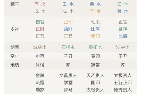 问真八字免费算命 免费问真八字算命 问真八字免费算命 免费问真八字算命