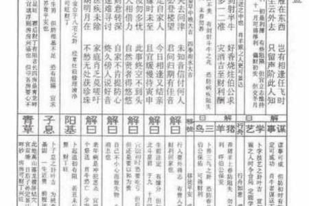 佛祖灵签32签求健康