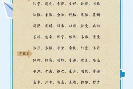 免费姓名打分测试100分,姓名打分测试免费