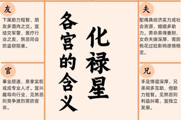 紫微斗数诸星落诸宫之:天同星子女宫详解 紫微斗数诸星落诸宫之:天同星子女宫详解