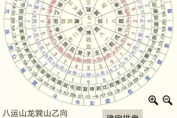 起名网免费打分测试,周易起名网免费打分测试