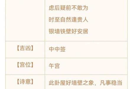 观音灵签中的33签解签