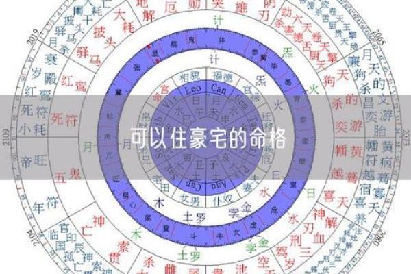 紫薇斗数看谁有豪宅 紫薇斗数看谁有豪宅