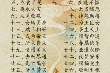 佛祖灵签六十首