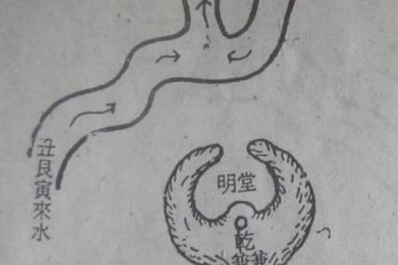 风水学中的“水口”指的是什么