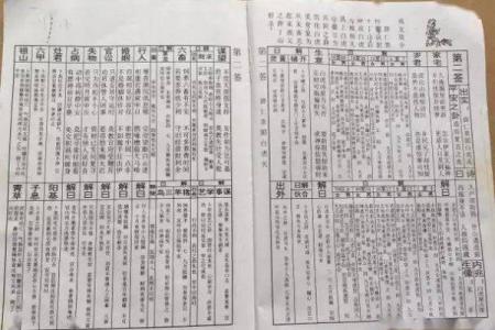 佛祖灵签解答大全