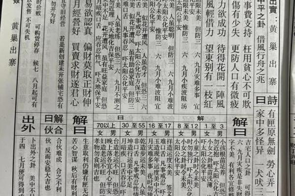 吕祖灵签16签签文 吕祖灵签16签签文