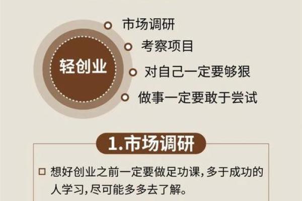 创业与八字 创业与八字