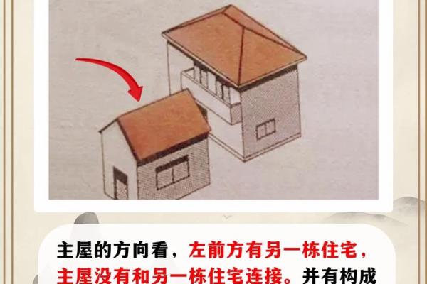 注意了!这些风水煞,据说90%的家宅都存在! 注意了!这些风水煞,据说90%的家宅都存在!