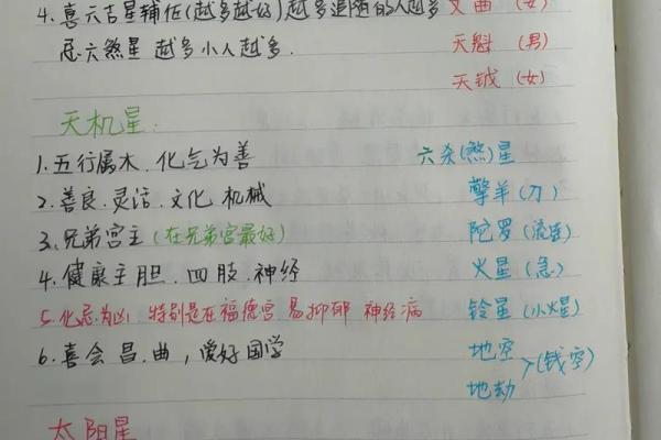 紫薇斗数纳音数 紫薇斗数纳音数