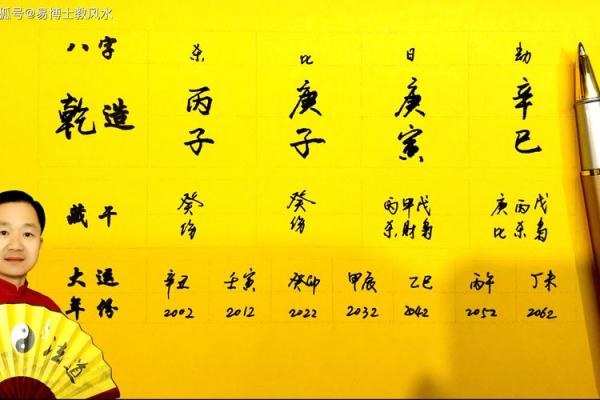 免费按生辰八字起名