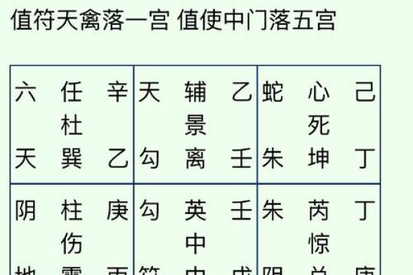 元亨八字排盘,新浪八字命盘查询 元亨八字排盘,新浪八字命盘查询