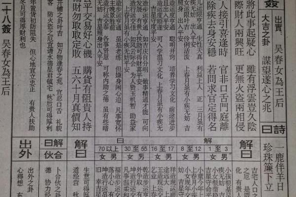 佛祖灵签第1签六甲详解 佛祖灵签第1签六甲详解