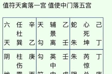 元亨八字排盘,新浪八字命盘查询