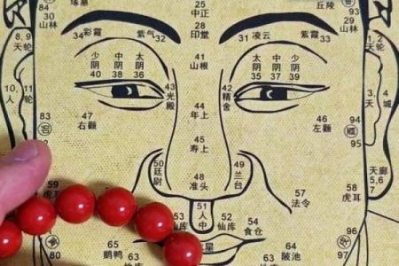 如何祛除脸上八字，让你的面相更加秀气？