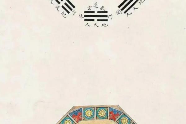 天虚紫薇斗数 天虚紫薇斗数