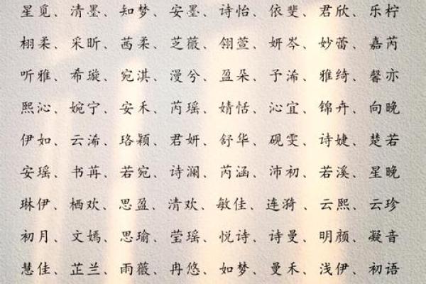 平姓女孩名字大全-平姓女孩起名字大全-平姓名字大全姓名 平姓女孩名字大全-平姓女孩起名字大全-平姓名字大全姓名