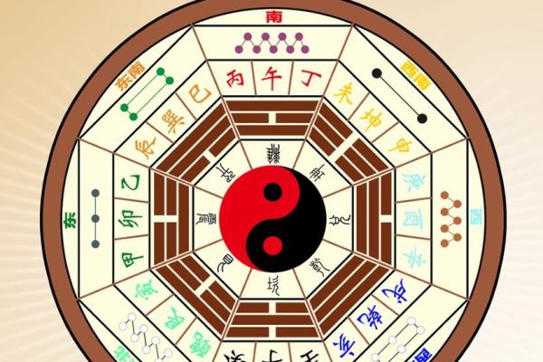 农村房子风水三十六忌 农村房子风水三十六忌