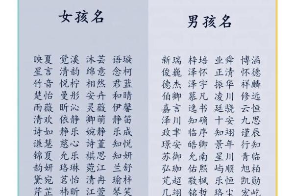 一些寓意美好的起名用字-姓名学姓名 一些寓意美好的起名用字-姓名学姓名