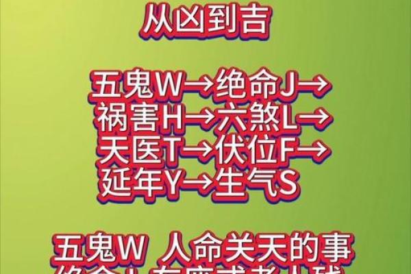 免费算八字选车牌,帮你挑选适合的车牌号 免费算八字选车牌,帮你挑选适合的车牌号
