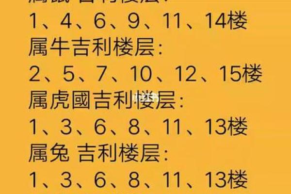 风水最旺的房子楼层是几楼有助于财运