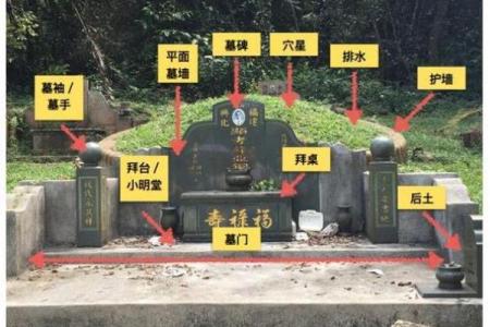 墓地风水朝向有什么讲究