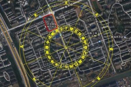 商业风水_为什么商铺空着也不让住人