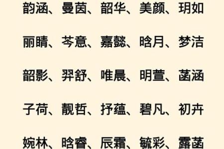 2019年3月31号卯时出生的女孩如何起名姓名