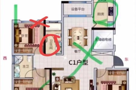 引起普通住宅风水差的原因有哪些？