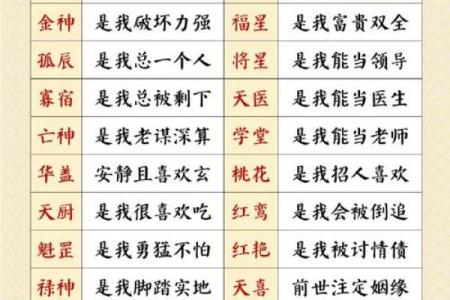 克夫八字神煞详解 克夫八字神煞是什么