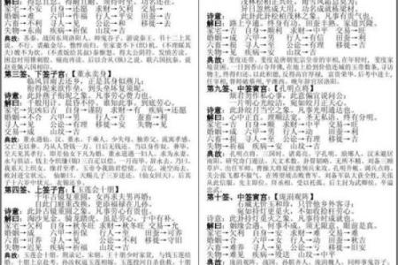 观世音菩萨灵签80签