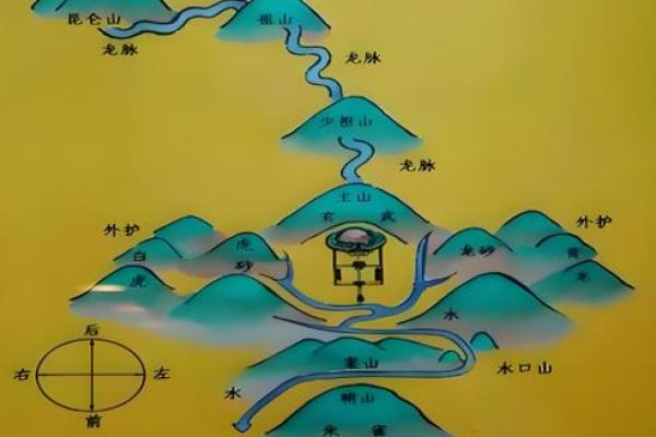 坟地风水怎么看 坟地风水怎么看