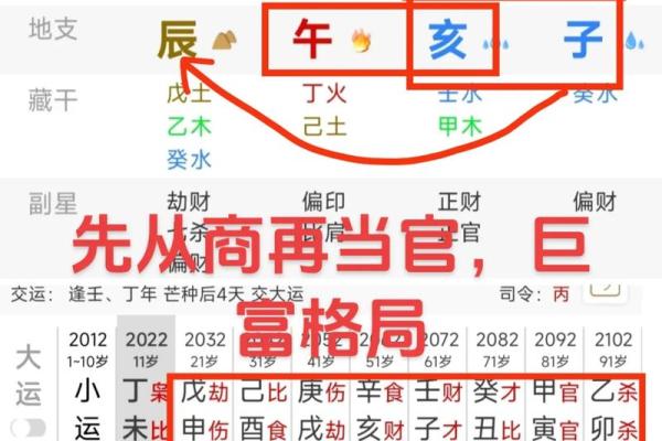 四柱八字看儿女 四柱八字看儿女