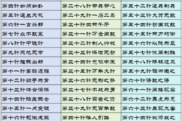 鬼谷子算命来源于什么 鬼谷子算命来源于什么